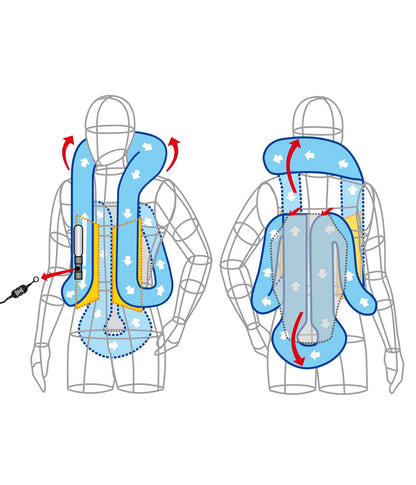 Chaleco Airbag MLV2-RC  con Reflectores (LUMIDEX) (CO2 60cc)