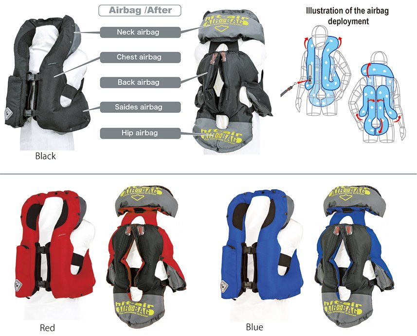 Chaleco Airbag Infantil SKV Tipo Arnés Hit-Air (CO2 50 cc)